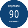 Персонал 90 человек